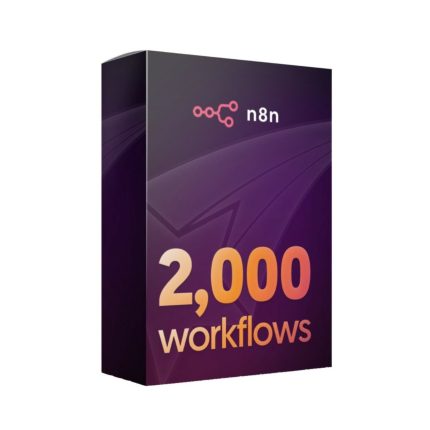 2000+ n8n Automation Templates to Supercharge Your Business Workflows